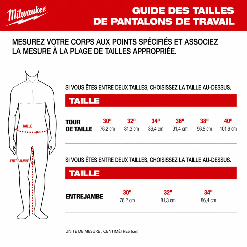 CHARTE